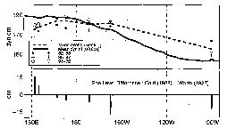 fig12sm.gif (1447 bytes)