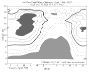 fig16sm.gif (3494 bytes)