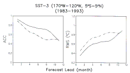 fig20sm.gif (3230 bytes)