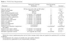 table01-sm.gif (7676 bytes)