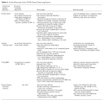 table02-sm.gif (4968 bytes)