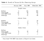 table03-sm.gif (3738 bytes)