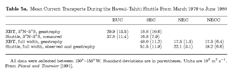 table05a-sm.gif (9973 bytes)