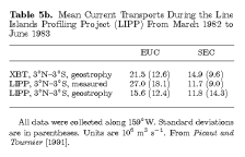 table05b-sm.gif (6936 bytes)