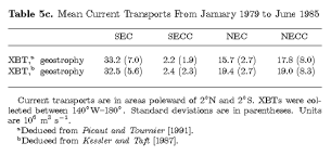 table05c-sm.gif (8965 bytes)