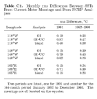 tablec1-sm.gif (4690 bytes)