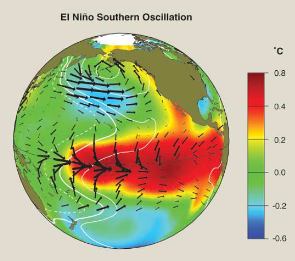 McPhaden et al. -- ENSO as an Integrating Concept in Earth Science