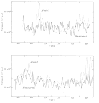 fig08sm.gif (4800 bytes)