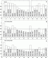 fig07