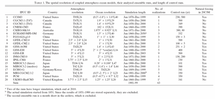 table01