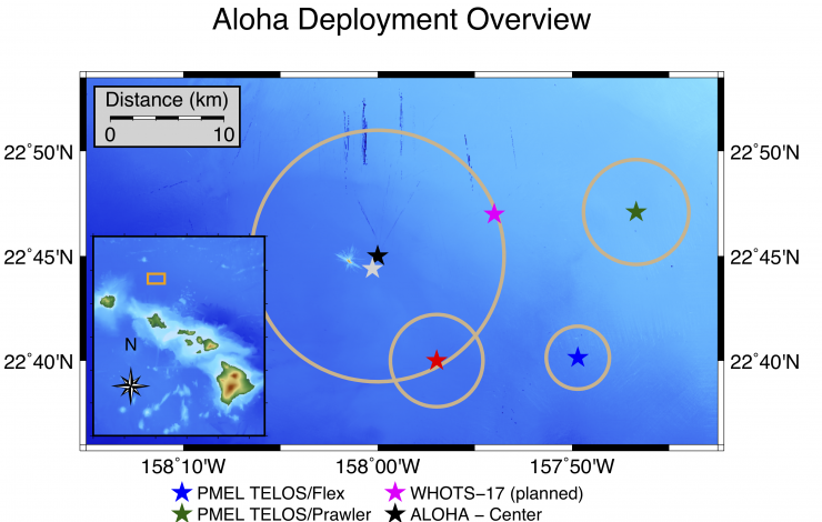 Map of TELOS deployment in reference to Hawaii and ALOHA stations