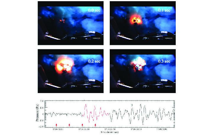 Gas-filled bubbles, Hades vent, West Mata volcano