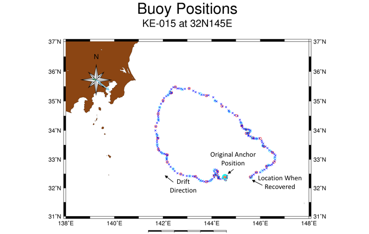 Map of GPS position of KEO mooring while it was adrift. 