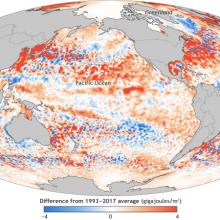 Global ocean heat content map in 2017 and change over time
