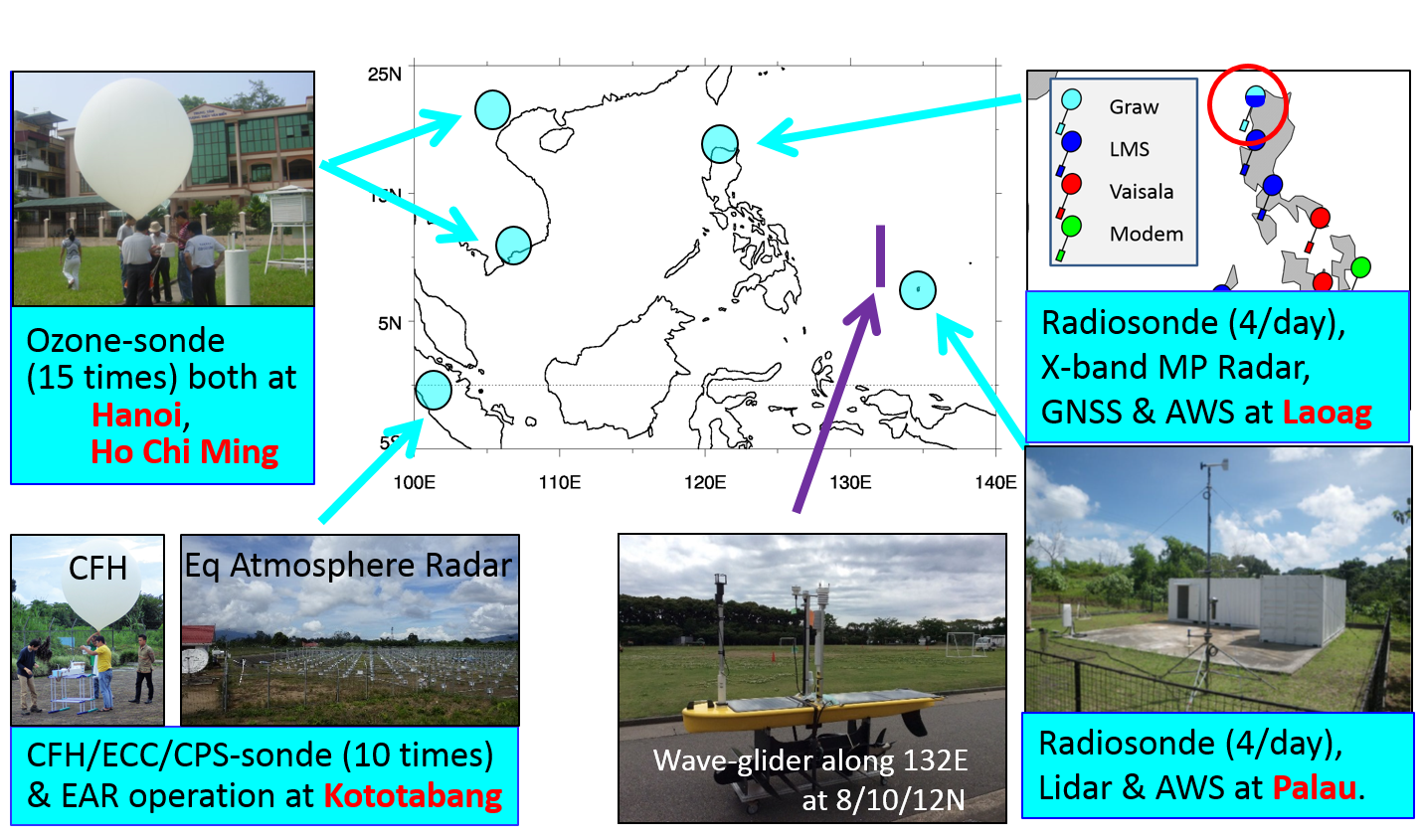 map of where various technology types are deployed