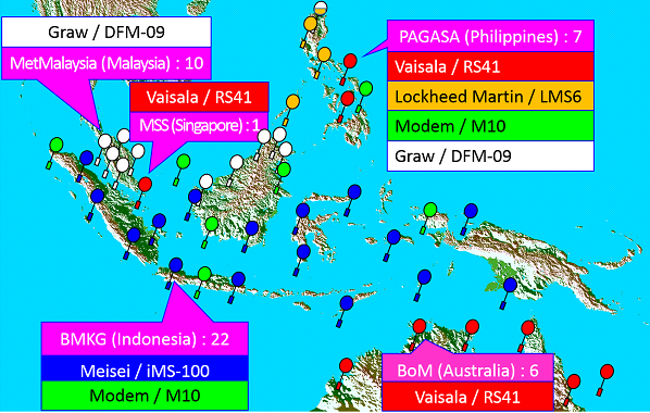 Upper air stations observation networks map